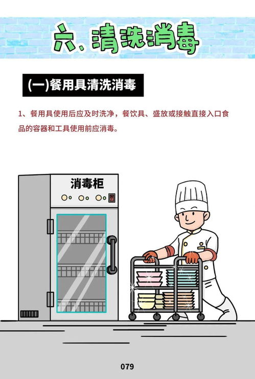 文明健康 有你有我——餐飲服務(wù)食品安全操作規(guī)范宣傳冊(cè)數(shù)據(jù)處理服務(wù)