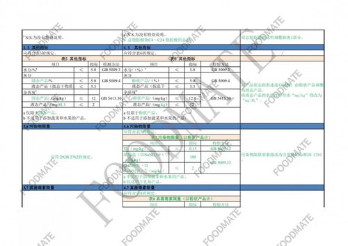 2021版嬰幼兒配方食品新國(guó)標(biāo)與現(xiàn)行標(biāo)準(zhǔn)比對(duì)——安全咨詢解析